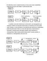 Konspekts 'Ekonomikas starptautiskie aspekti', 3.