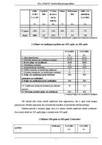 Referāts 'SIA rentabilitātes aprēķināšana', 7.