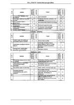 Referāts 'SIA rentabilitātes aprēķināšana', 16.