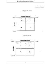Referāts 'SIA rentabilitātes aprēķināšana', 17.