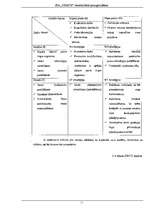 Referāts 'SIA rentabilitātes aprēķināšana', 20.