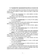 Prakses atskaite 'A/s "Parex banka" uzņēmējdarbības vadīšana', 5.