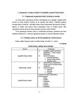 Prakses atskaite 'A/s "Parex banka" uzņēmējdarbības vadīšana', 11.