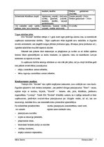 Biznesa plāns 'Tūrisma atpūtas komplekss SIA "Birzītes"', 7.