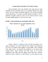 Referāts 'Azartspēļu nozares attīstība un tās ietekme uz vietējo ekonomiku', 4.