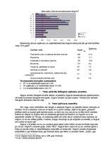 Referāts 'Jelgavas ģeogrāfiskais apraksts', 5.