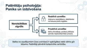 Prezentācija 'Kāpēc patērētāji pērk mazāk ekonomiskās nenoteiktības apstākļos?', 4.