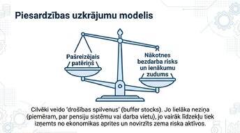 Prezentācija 'Kāpēc patērētāji pērk mazāk ekonomiskās nenoteiktības apstākļos?', 5.