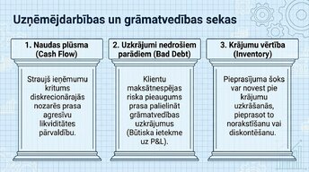 Prezentācija 'Kāpēc patērētāji pērk mazāk ekonomiskās nenoteiktības apstākļos?', 11.