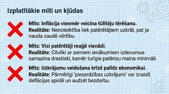 Prezentācija 'Kāpēc patērētāji pērk mazāk ekonomiskās nenoteiktības apstākļos?', 12.