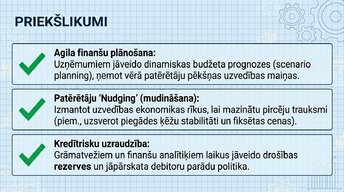 Prezentācija 'Kāpēc patērētāji pērk mazāk ekonomiskās nenoteiktības apstākļos?', 13.