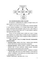 Konspekts 'Makroekonomika', 2.