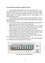 Diplomdarbs 'Ar kontrabandu saistītie tiesību pārkāpumi un valsts dienestu kompetence to apka', 31.