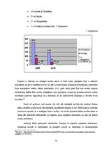 Diplomdarbs 'Ar kontrabandu saistītie tiesību pārkāpumi un valsts dienestu kompetence to apka', 43.