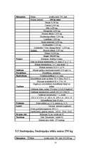 Prakses atskaite 'Prakses atskaite a/s "Hanzas Maiznīca"', 15.