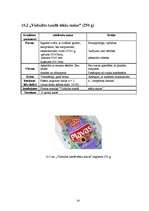 Prakses atskaite 'Prakses atskaite a/s "Hanzas Maiznīca"', 18.