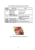 Prakses atskaite 'Prakses atskaite a/s "Hanzas Maiznīca"', 19.