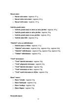 Prakses atskaite 'Prakses atskaite a/s "Hanzas Maiznīca"', 22.