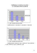 Referāts 'Vidusskolēnu zināšanas par veselīgu uzturu un attieksme pret to', 24.