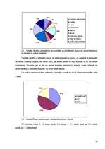 Referāts 'Vidusskolēnu zināšanas par veselīgu uzturu un attieksme pret to', 27.