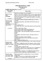 Konspekts 'Raiņa lugas analīze', 1.