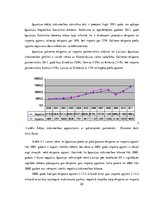 Referāts 'Baltijas valstu ārējā tirdzniecība', 20.