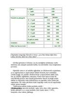 Referāts 'Mācību stundas plāns', 5.