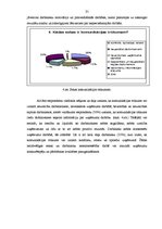 Referāts 'Komunikācijas nozīme uzņēmumā', 31.