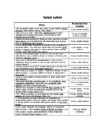 Konspekts 'Pētījums par Aleksandra Grīna valodu – strēlnieku pārdzīvojumu atveidotāju romān', 5.