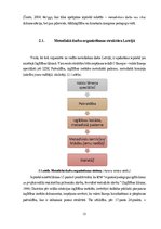 Diplomdarbs 'Metodiskā darba organizēšana un izvērtēšanas iespējas vispārizglītojošās skolāš', 15.