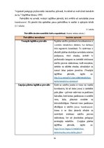 Diplomdarbs 'Metodiskā darba organizēšana un izvērtēšanas iespējas vispārizglītojošās skolāš', 16.