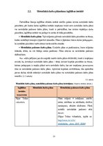 Diplomdarbs 'Metodiskā darba organizēšana un izvērtēšanas iespējas vispārizglītojošās skolāš', 22.