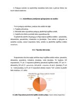 Diplomdarbs 'Metodiskā darba organizēšana un izvērtēšanas iespējas vispārizglītojošās skolāš', 44.