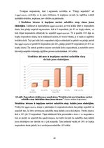 Diplomdarbs 'Metodiskā darba organizēšana un izvērtēšanas iespējas vispārizglītojošās skolāš', 49.