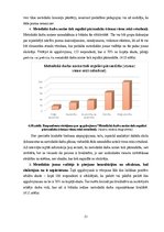 Diplomdarbs 'Metodiskā darba organizēšana un izvērtēšanas iespējas vispārizglītojošās skolāš', 51.