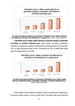 Diplomdarbs 'Metodiskā darba organizēšana un izvērtēšanas iespējas vispārizglītojošās skolāš', 52.