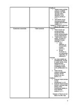 Konspekts 'Institūcijas Latvijā, to funkcijas, uzdevumi un pienākumi', 6.