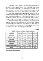 Referāts 'Finansēšanas veidu attīstība Latvijā', 16.