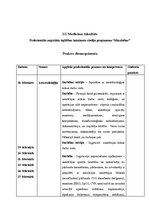 Prakses atskaite 'Anestēzijas, intensīvās un neatliekamās aprūpes prakses dienasgrāmata', 2.