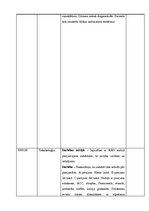 Prakses atskaite 'Anestēzijas, intensīvās un neatliekamās aprūpes prakses dienasgrāmata', 18.