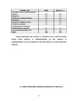 Referāts 'Nodarbinātības veicināšana un bezdarba mazināšana Jelgavā', 15.