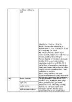 Konspekts 'Kultūrauga plāns - rapsis', 2.