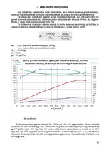 Referāts 'Luksusa klases vieglais automobilis - Mercedes-Benz E 280', 6.