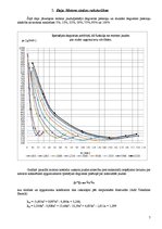 Referāts 'Luksusa klases vieglais automobilis - Mercedes-Benz E 280', 7.