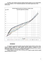 Referāts 'Luksusa klases vieglais automobilis - Mercedes-Benz E 280', 8.
