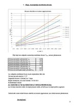 Referāts 'Luksusa klases vieglais automobilis - Mercedes-Benz E 280', 10.