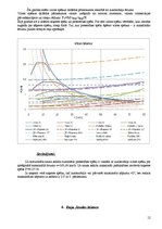 Referāts 'Luksusa klases vieglais automobilis - Mercedes-Benz E 280', 12.