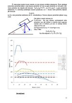 Referāts 'Luksusa klases vieglais automobilis - Mercedes-Benz E 280', 15.