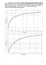 Referāts 'Luksusa klases vieglais automobilis - Mercedes-Benz E 280', 18.