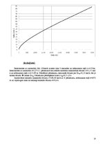Referāts 'Luksusa klases vieglais automobilis - Mercedes-Benz E 280', 19.